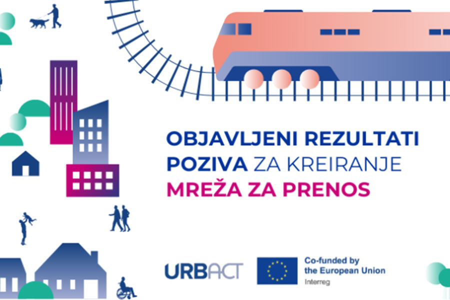 URBACT-Transfer-Networks